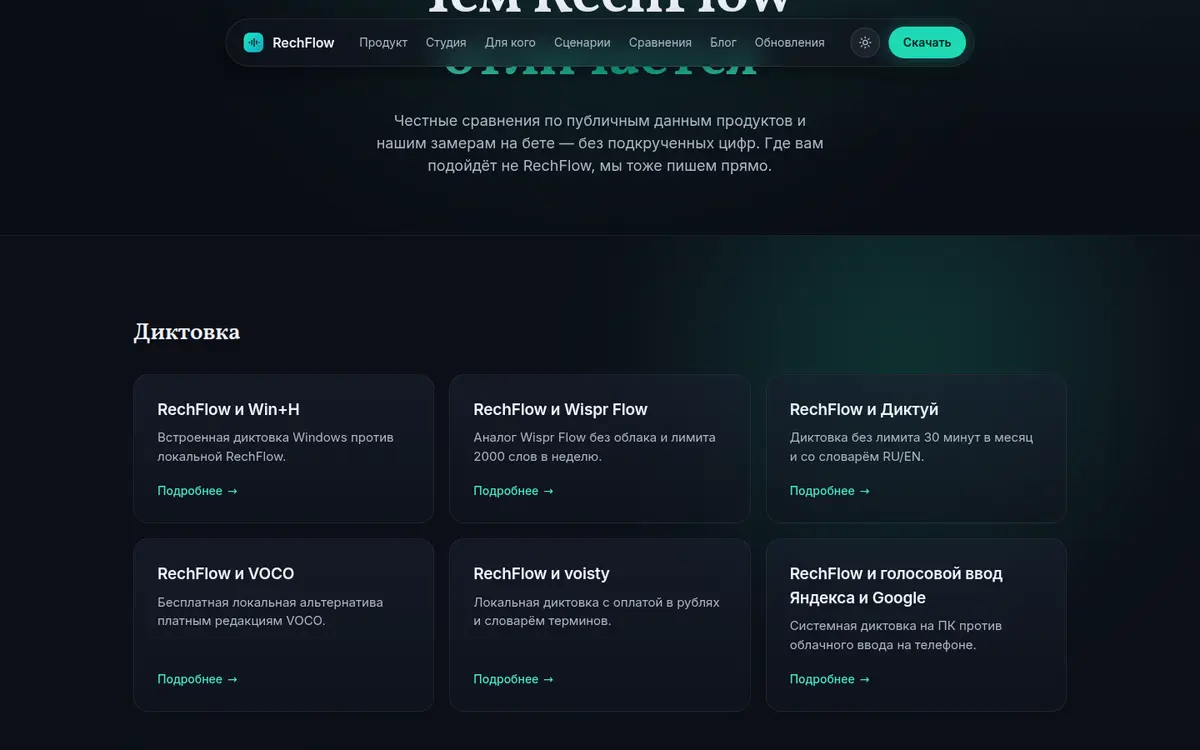 Раздел сравнений RechFlow: карточки «RechFlow и Win+H», «RechFlow и Wispr Flow», «RechFlow и Диктуй»